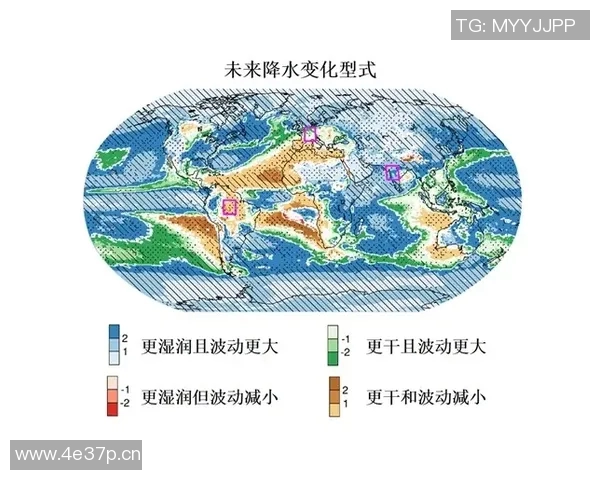 亚马尔地区的气候变化与全球能源供应的未来趋势分析