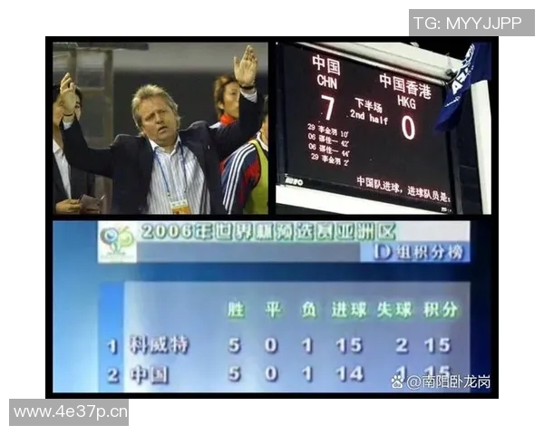 中国足球队迎战世界杯预选赛新对手，主教练公开表态力争小组头名